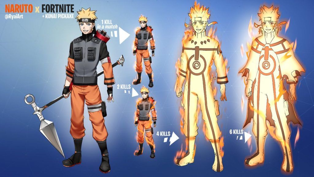 Personajes de Naruto en Fornite